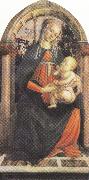 Sandro Botticelli Modonna and Child (mk36) oil painting artist